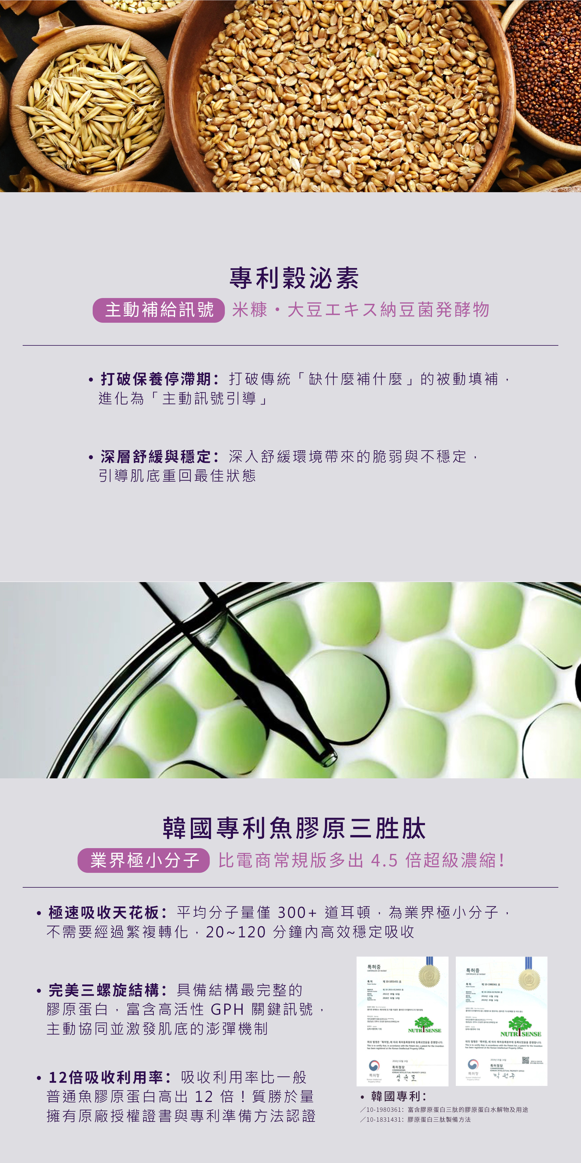 添加專利穀泌素主動補給訊號打破停滯期。融合多出 4.5 倍超級濃縮的韓國專利魚膠原三胜肽，具 12 倍高吸收率並附專利證書。