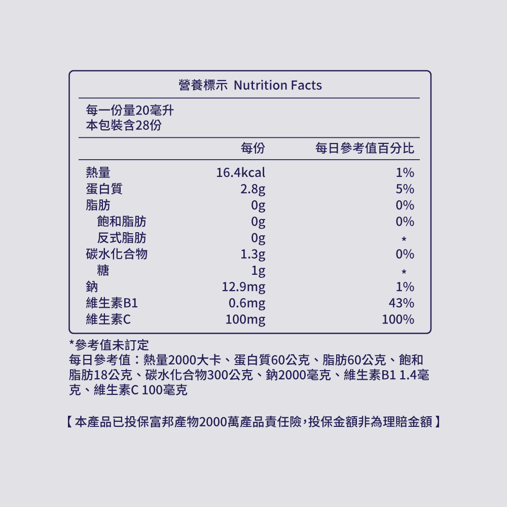 完整標示每份熱量 16.4 大卡、蛋白質 2.8 克與維生素 C 100 毫克之營養標示表。底層註明已投保 2000 萬產品責任險。