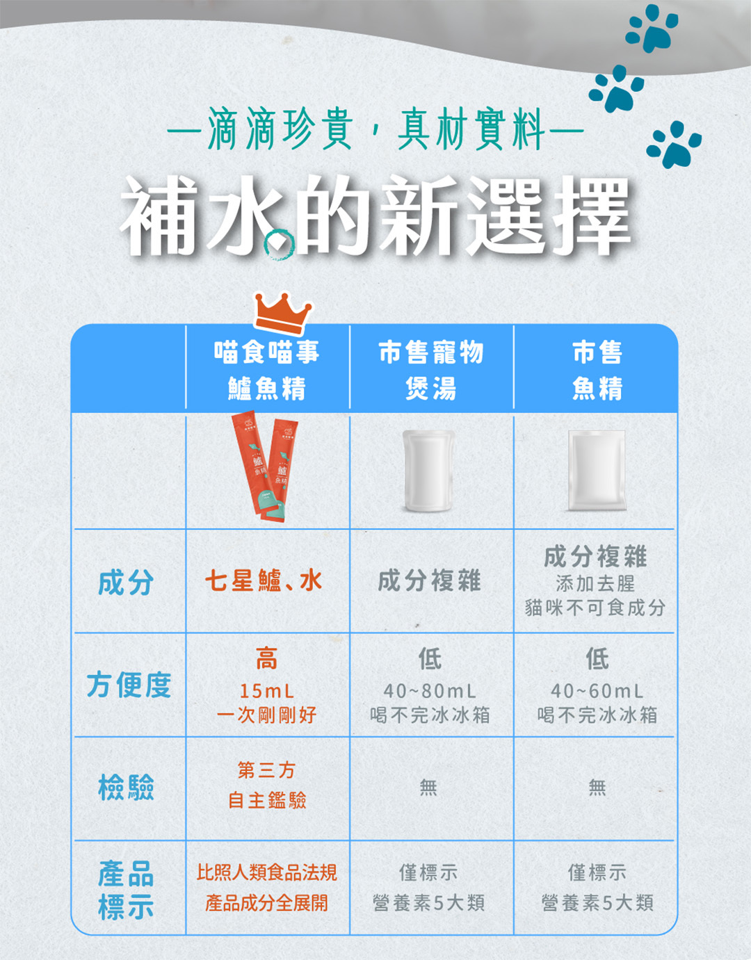 寵物鱸魚精推薦喵食喵事整隻七星鱸厚工燉煮