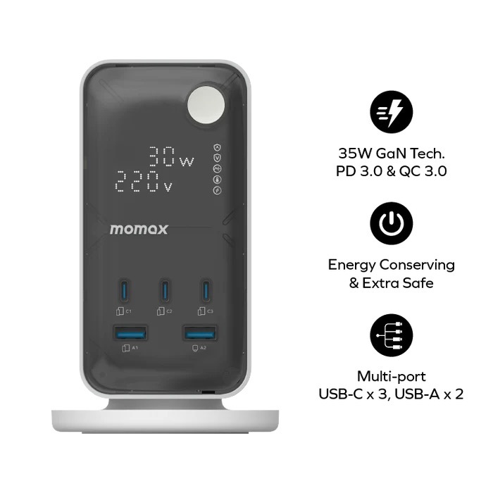 Momax 1-Charge Work-Flow 6 插座數位顯示電源盒 (附 USB) US21UKW 白色