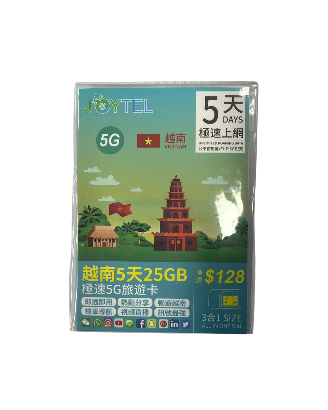 Joytel - 越南 Viettel 5日 25GB 原生網絡數據卡 越南富國島
