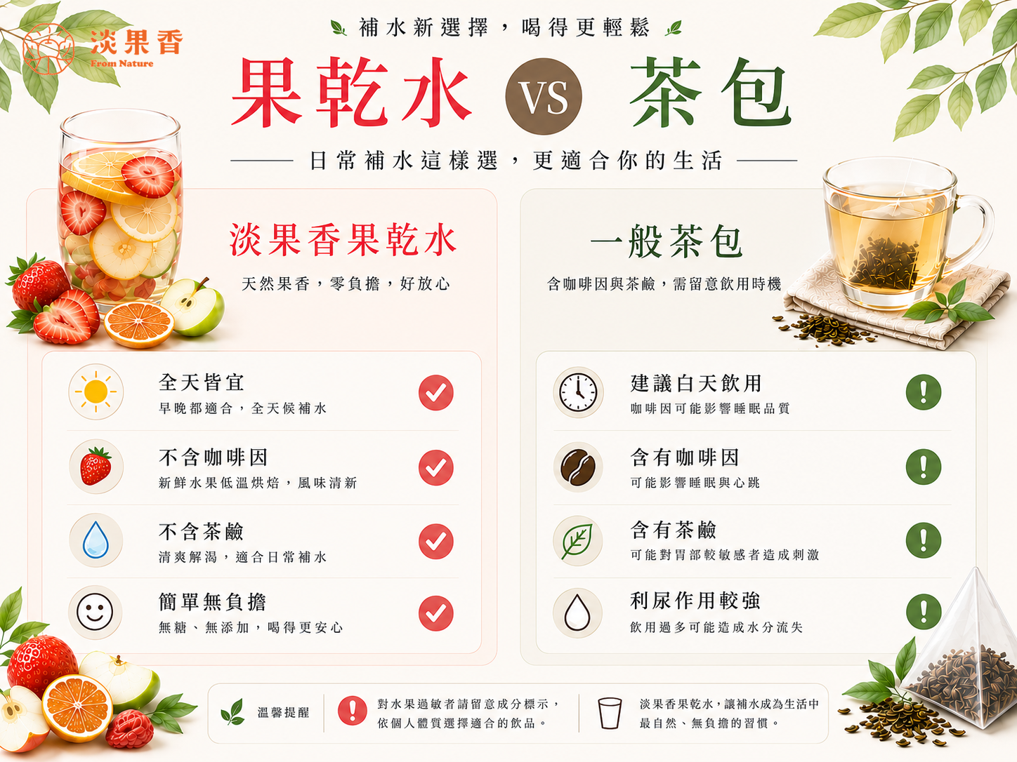 果乾水是什麼,果乾水跟茶,果乾水,果乾水沖泡,淡果香果乾水