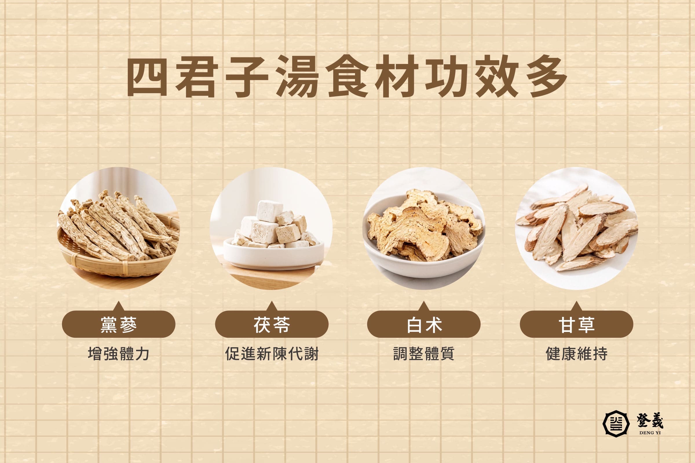 四君子湯食材
