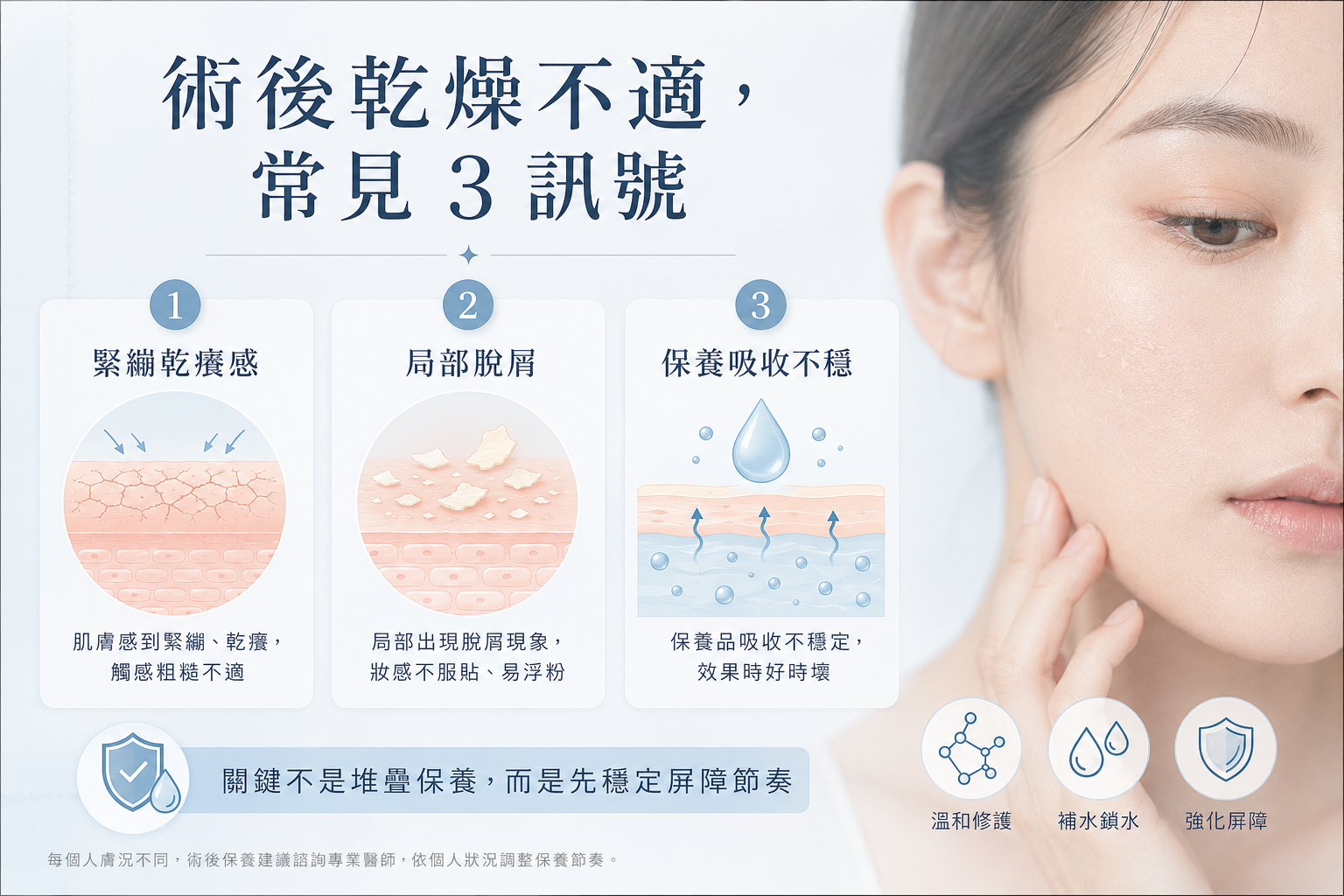 成分協同機制