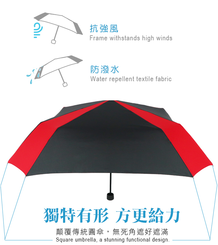 獨特有形方便給力,抗強風防潑水,顛覆傳統圓傘無死角遮好遮滿