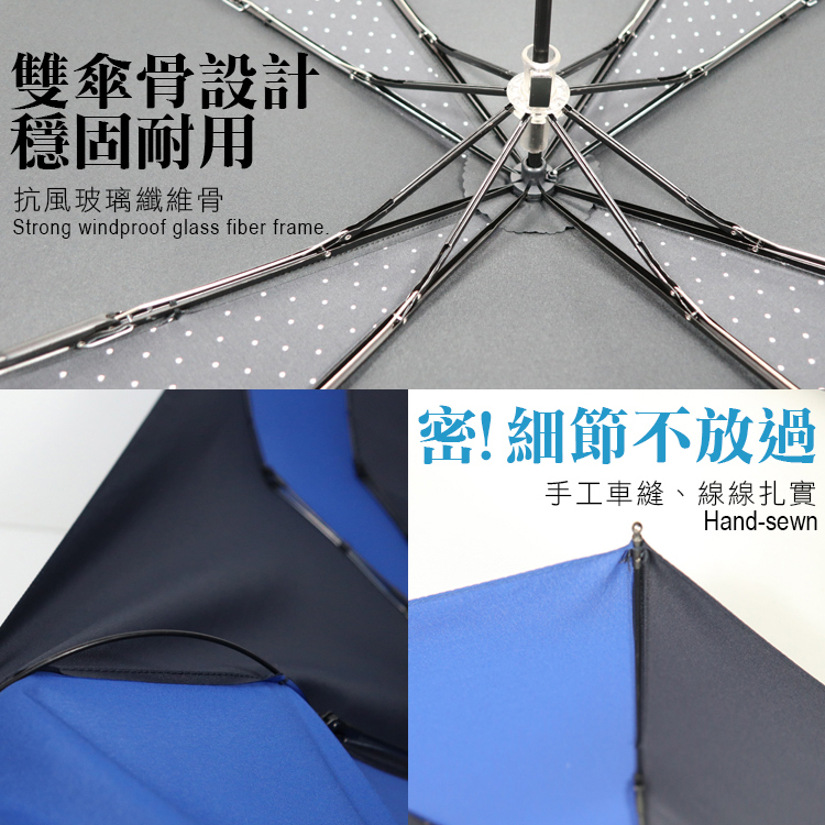 雙傘骨設計穩固耐用抗風玻璃纖維骨,手工車縫縫線扎實