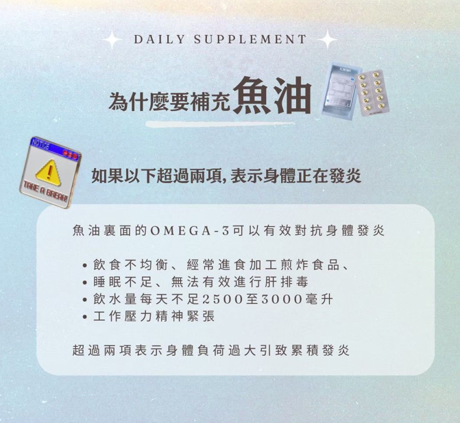 KCWinwin 95%魚油 (一盒60粒)