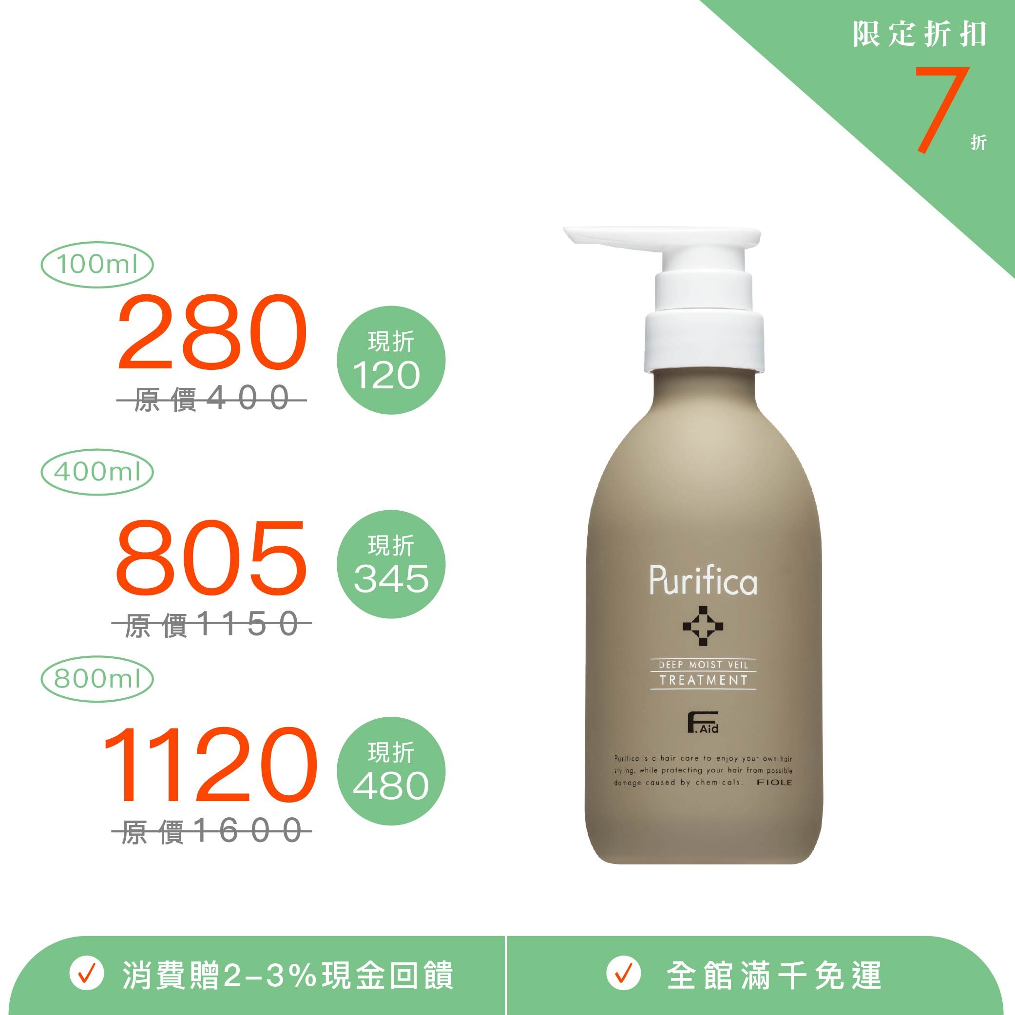 F.Aid 艾淂保護膜