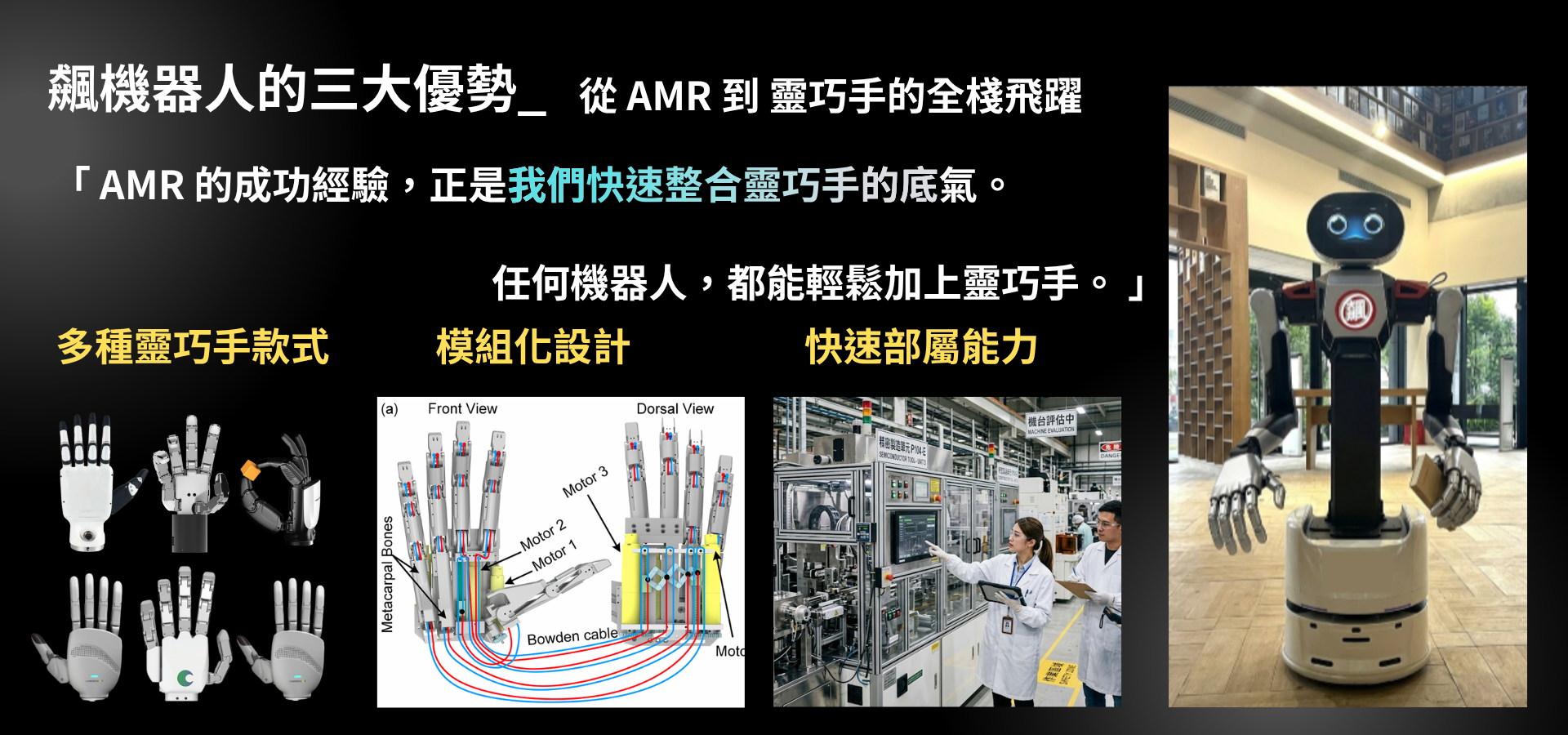飆機器人 AMR到靈巧手的全棧飛躍