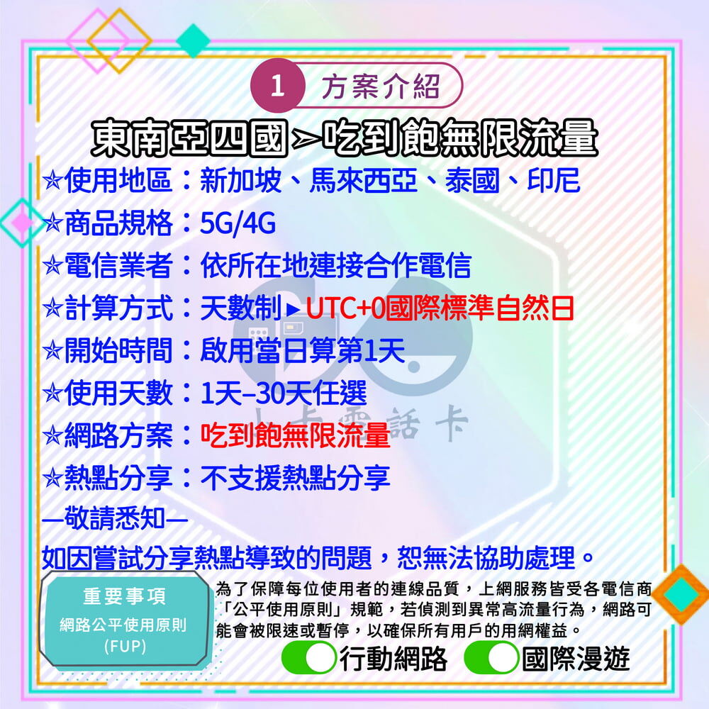 【SIM卡】東南亞四國通用網卡｜新加坡、馬來西亞、泰國、印尼·APP友善〈隨插即用、簡易開通、現貨寄送〉