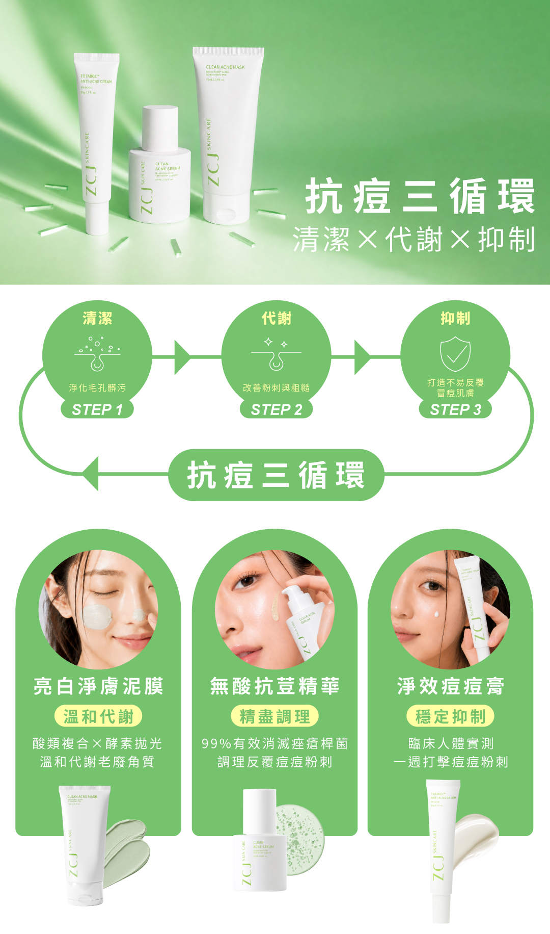 ZCJ】抗痘潔膚禮盒｜亮白淨膚泥膜｜無酸抗荳精華｜淨效痘痘膏