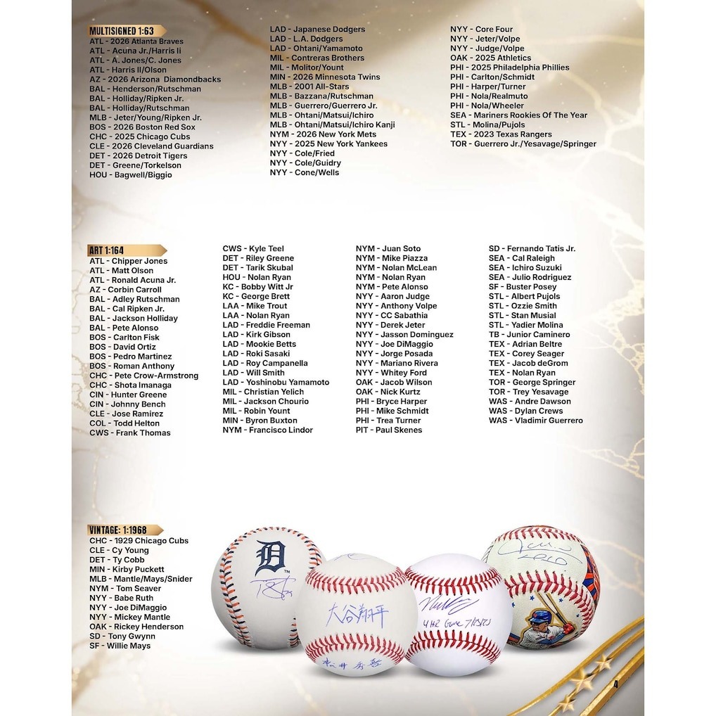 特瑞肥= 2026 Under Wraps MLB Baseball Vol. I 棒球盲盒官方授權