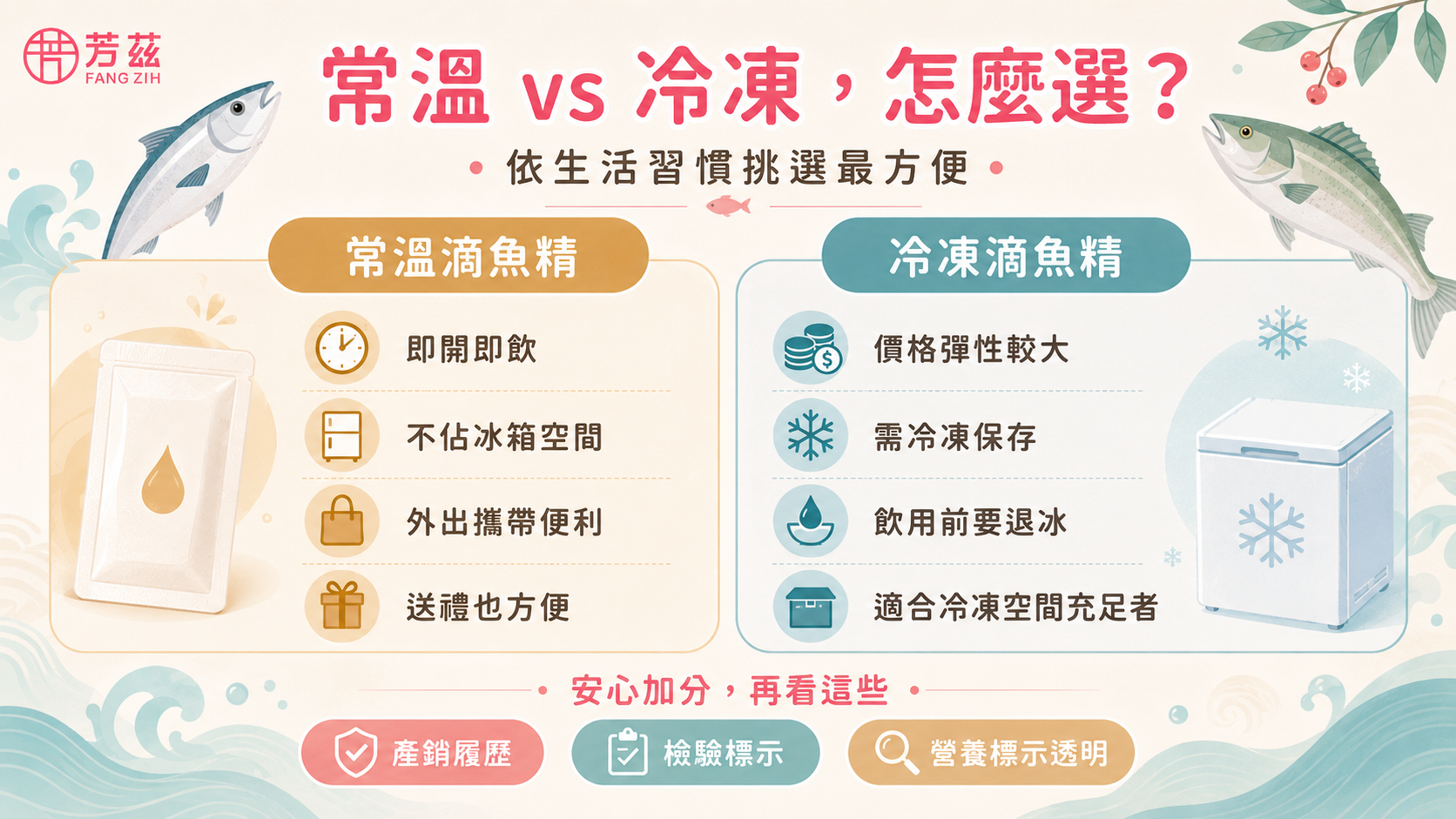 選常溫滴魚精還是冷凍滴魚精?