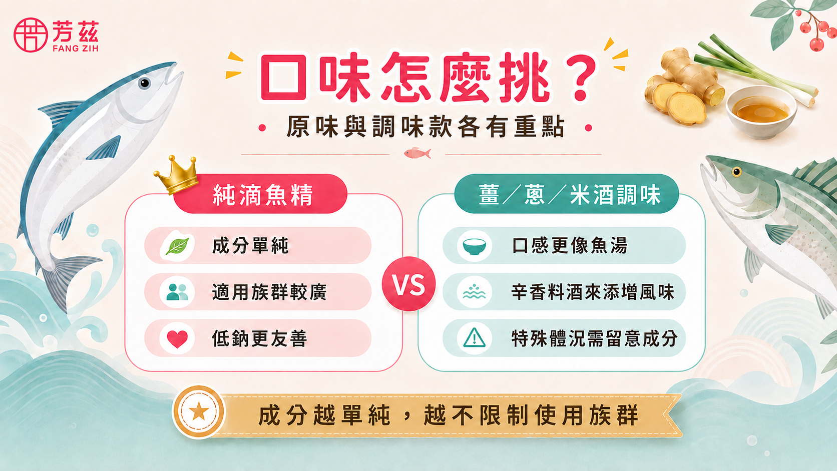 滴魚精口味怎麼挑