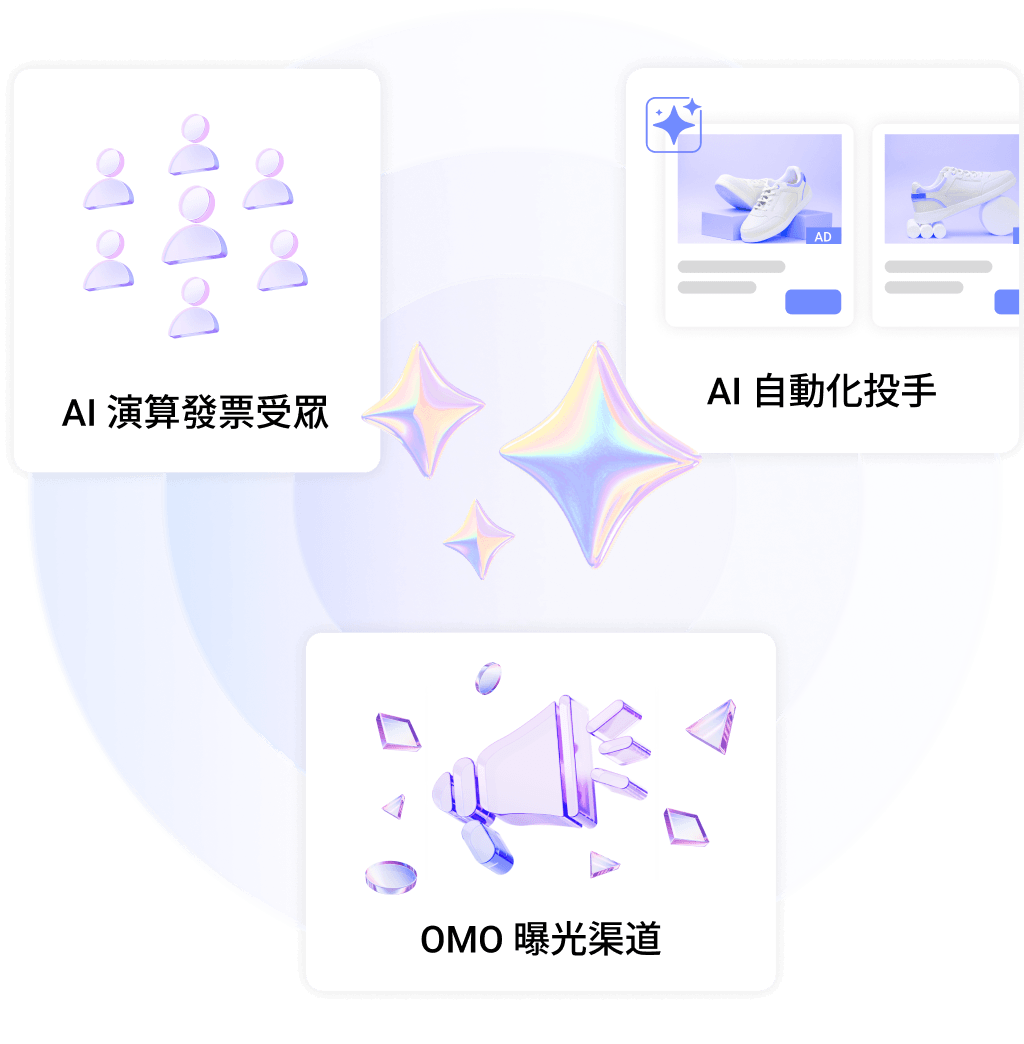 SHOPLINE x Justar AI 智慧投放