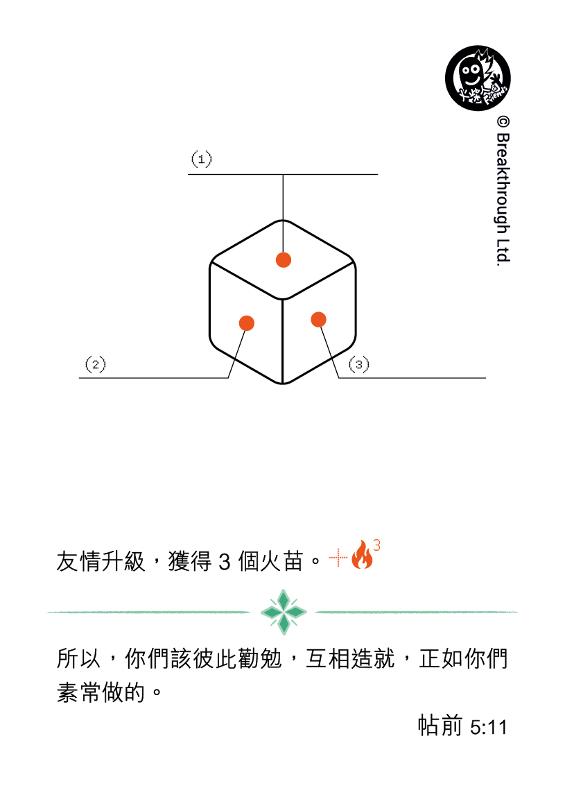 關係卡1 背面