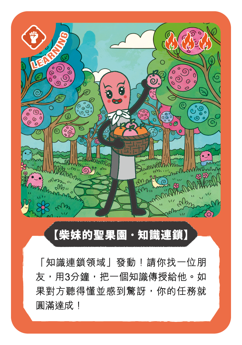 學習卡2 正面