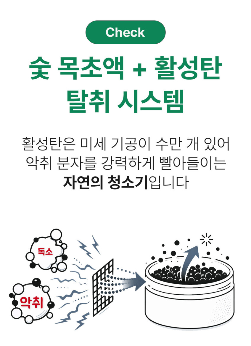 (預購商品) 韓國 Nature in Jeju天然竹炭除臭凝膠230g-島嶼柑橘