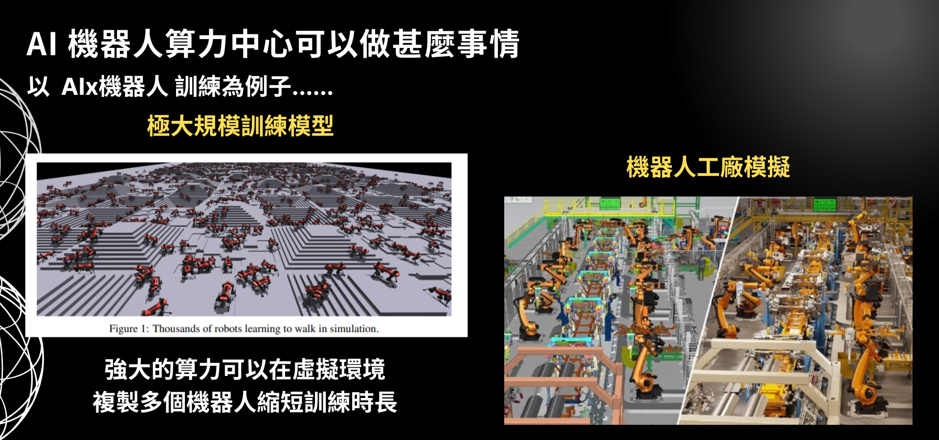 AI 機器人算力中心找飆機器人