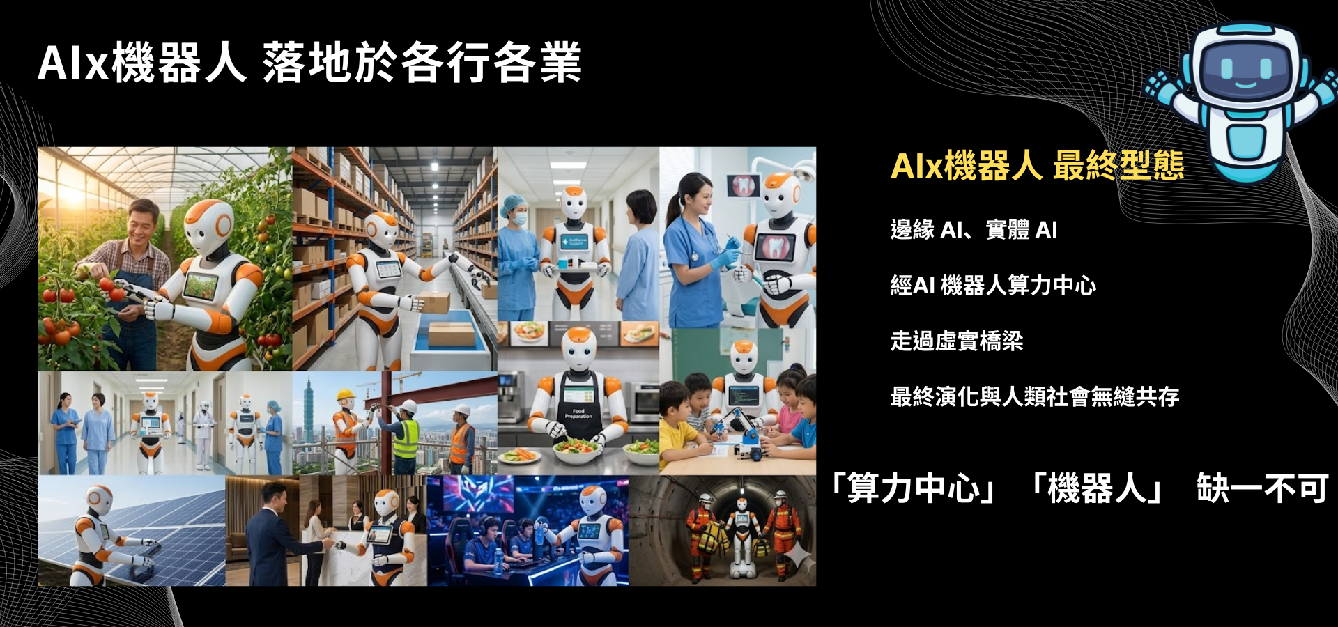 AIx機器人落地於各行各業