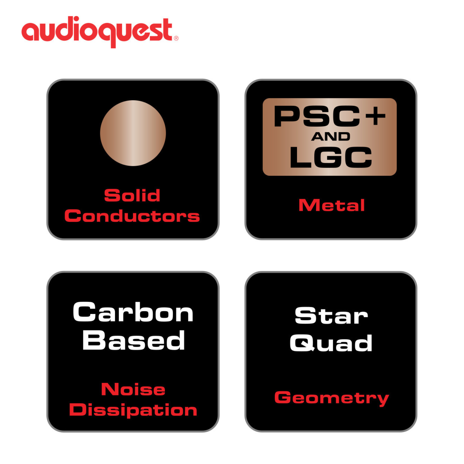 AudioQuest Type 5 喇叭線