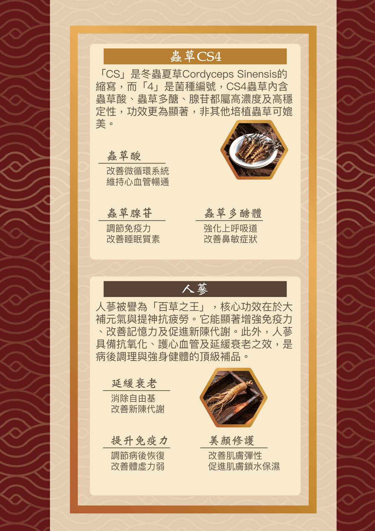 康麗寶 - 人蔘蟲草Cs-4 (60粒)