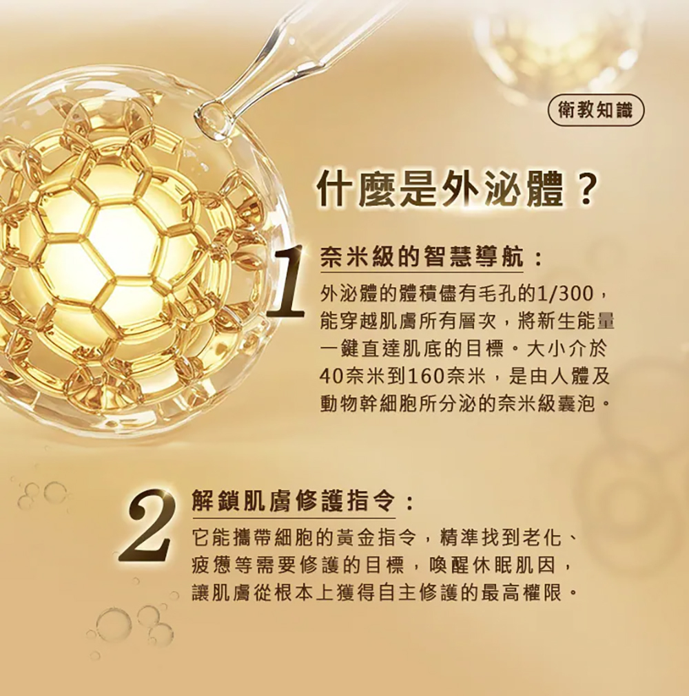 Neogence 1500億超未來外泌體精華30ML