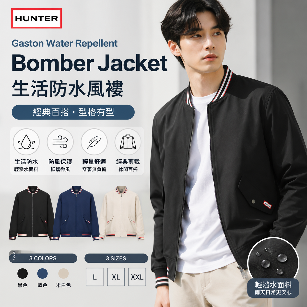 【預購】HUNTER H070352 男裝防水風褸