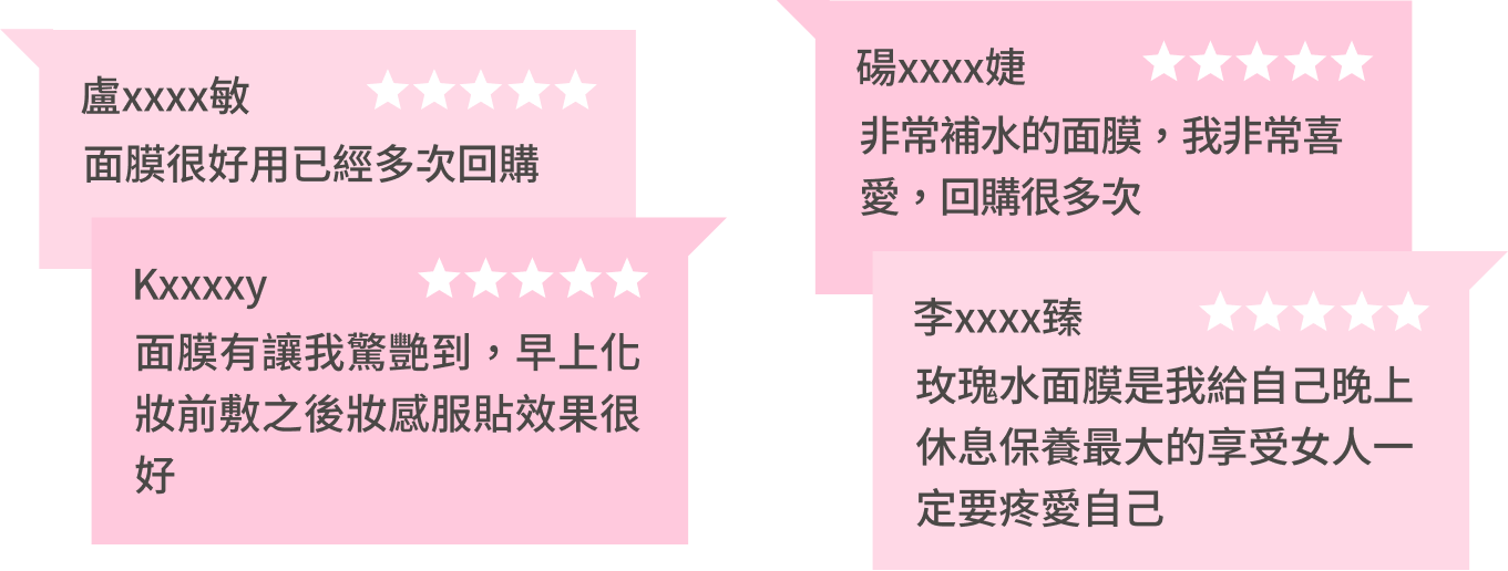 豐傑面膜獲得顧客高達97%滿意度