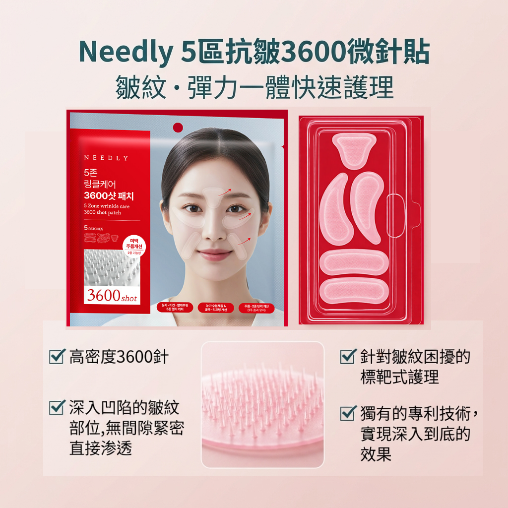 預訂8月下旬到【Needly 5區抗皺3600微針貼 贈送活動】