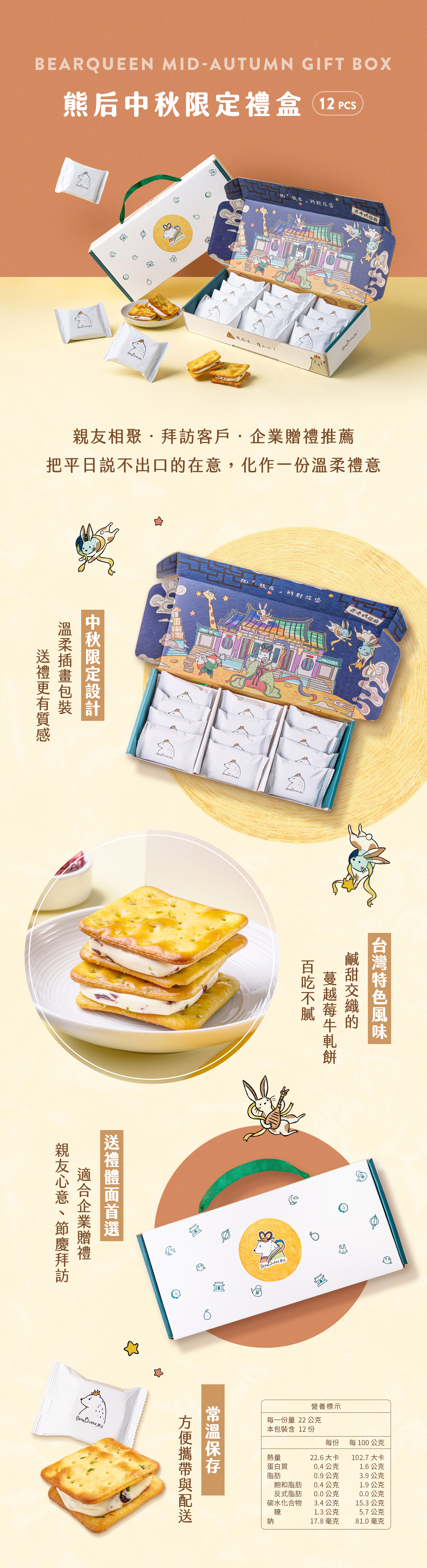 熊后2026中秋禮盒推薦