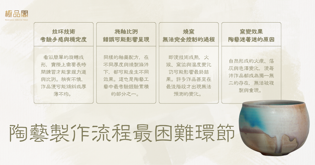 陶藝製作流程最困難環節
