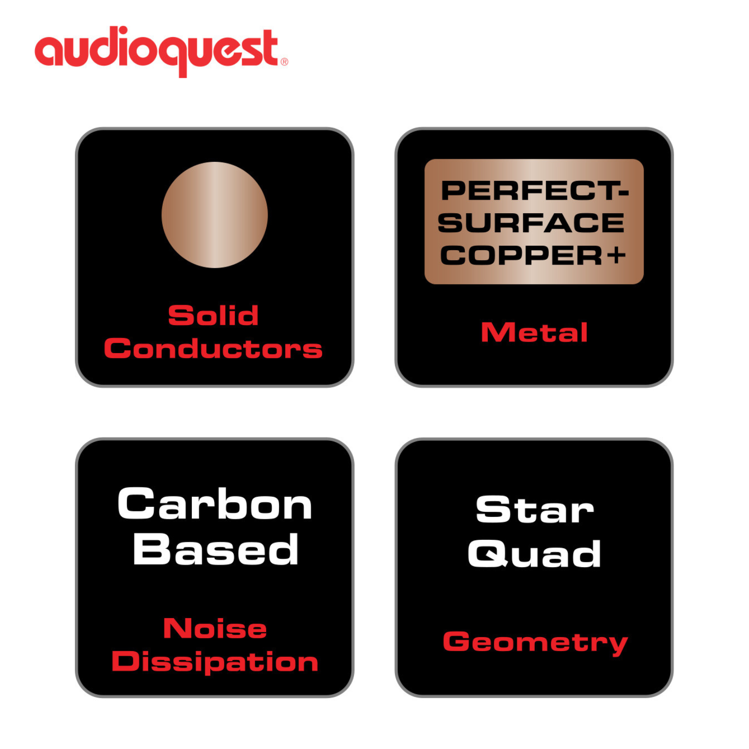 AudioQuest Type 9 喇叭線