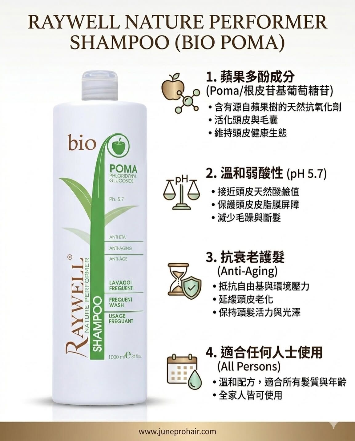 Raywell  POMA  Anti-Age 蘋果日用洗 -1000ml