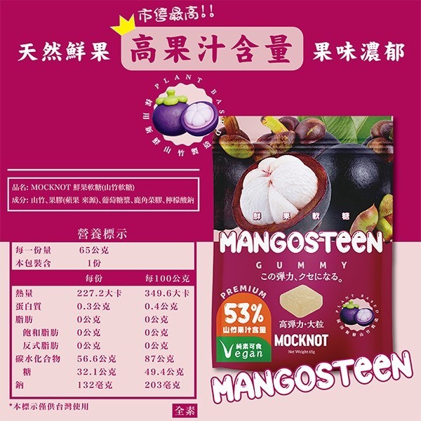 每日精選副餐