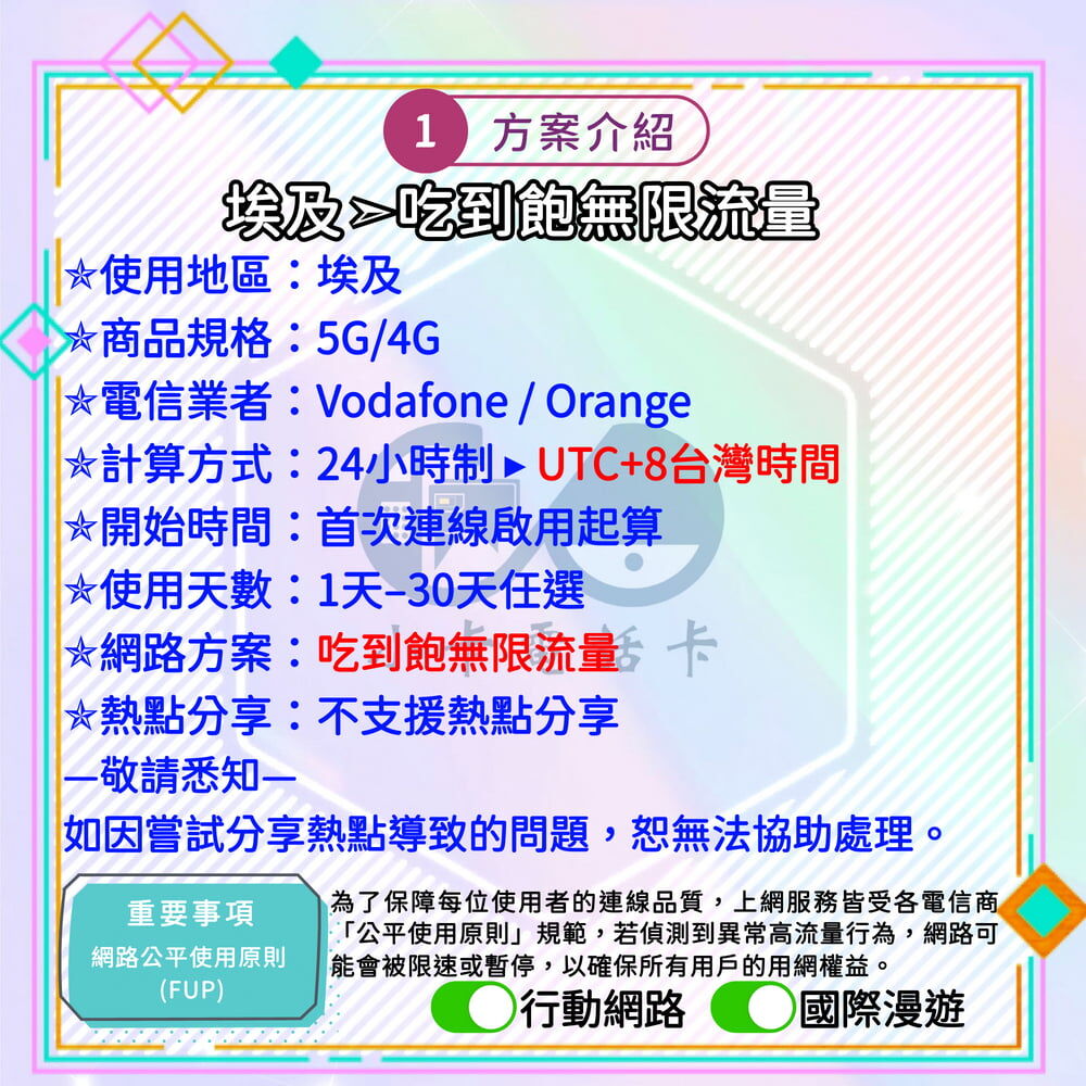【SIM卡】埃及高速上網卡｜吃到飽與彈性多方案·旅遊商務穩定連線〈隨插即用、簡易開通、熱點分享〉