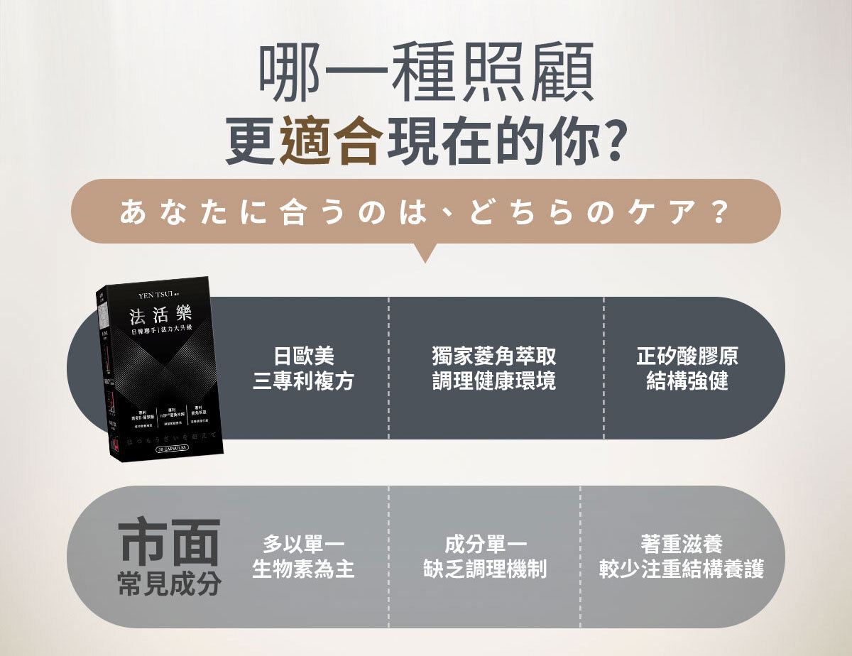 嚴萃生醫法活樂-7