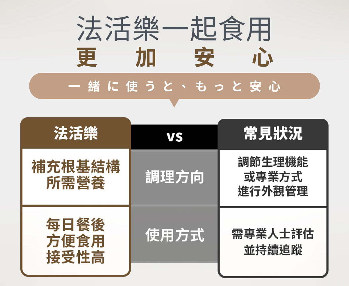 嚴萃生醫法活樂-9