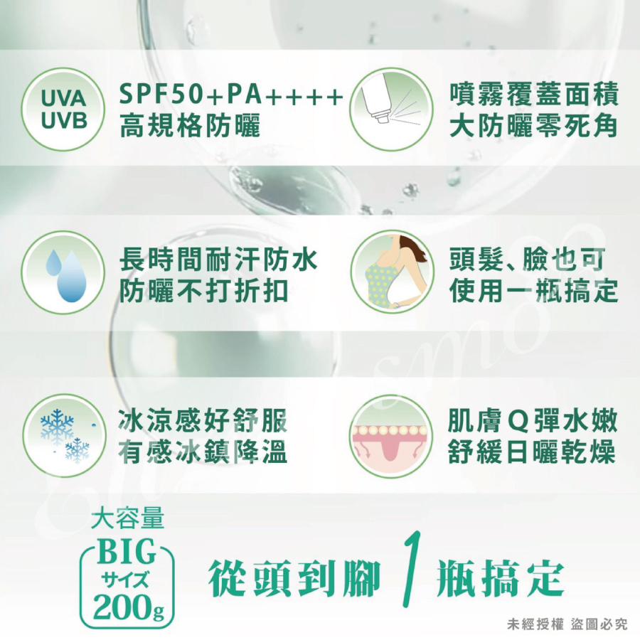 日本Ajuste高係數50+UV防曬涼感噴霧