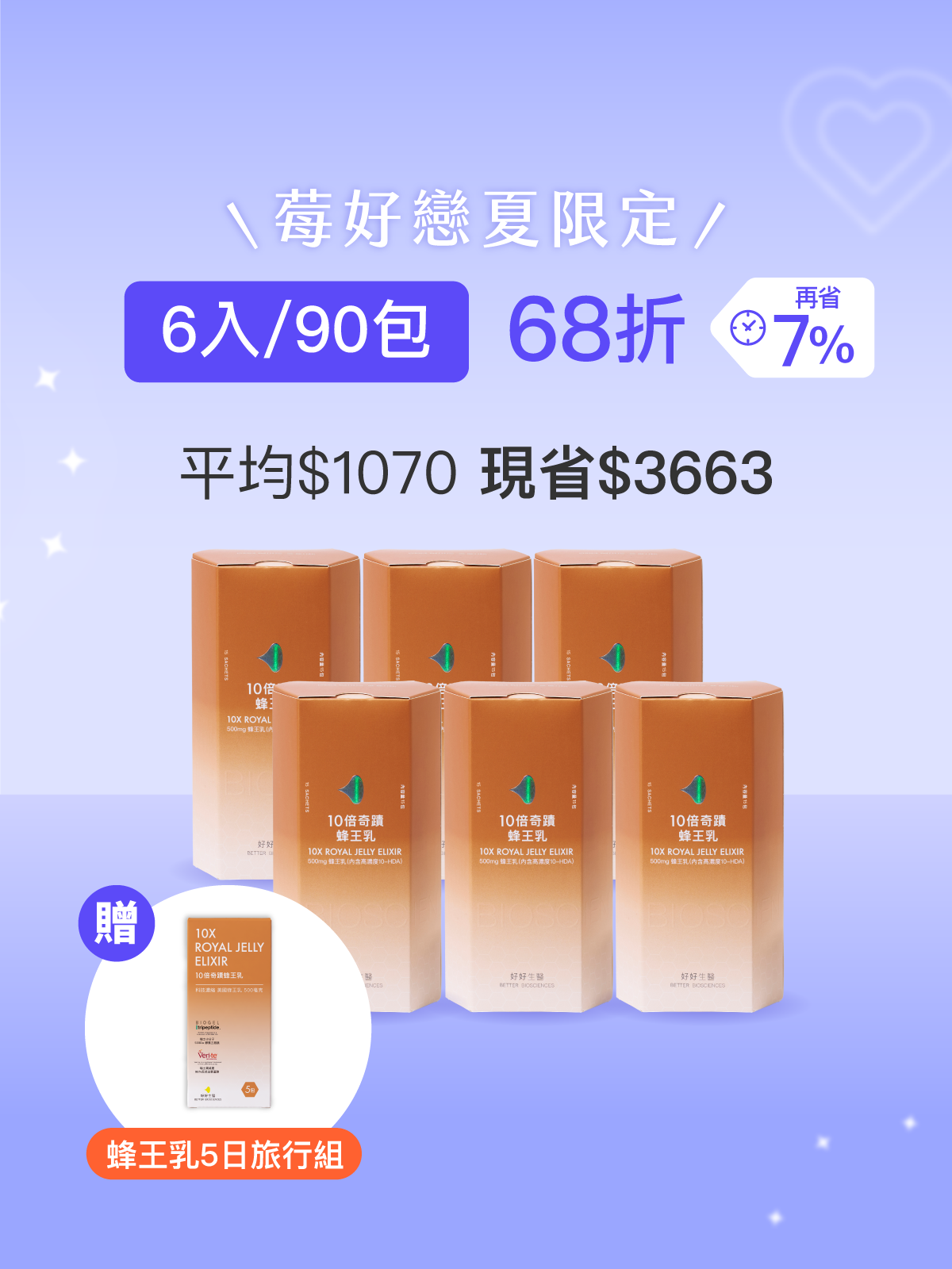 【駕馭時光】10倍奇蹟蜂王乳＿6入組 (90包)-500毫克美國蜂王乳 含500Da超小分子膠原蛋白三胜肽