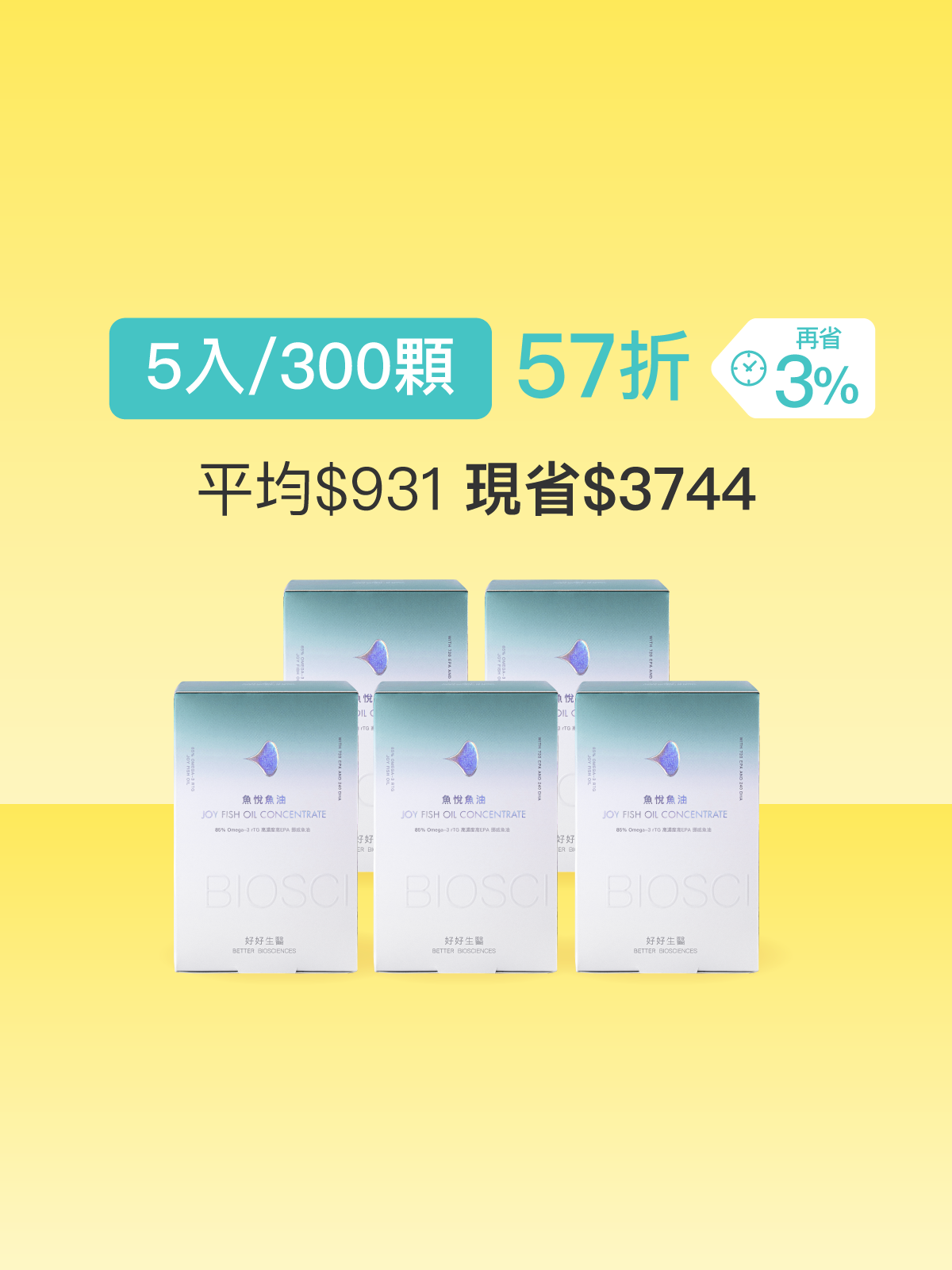 【新品57折】魚悅魚油－85% Omega-3 高濃度高EPA挪威魚油＿5入組 (300顆)