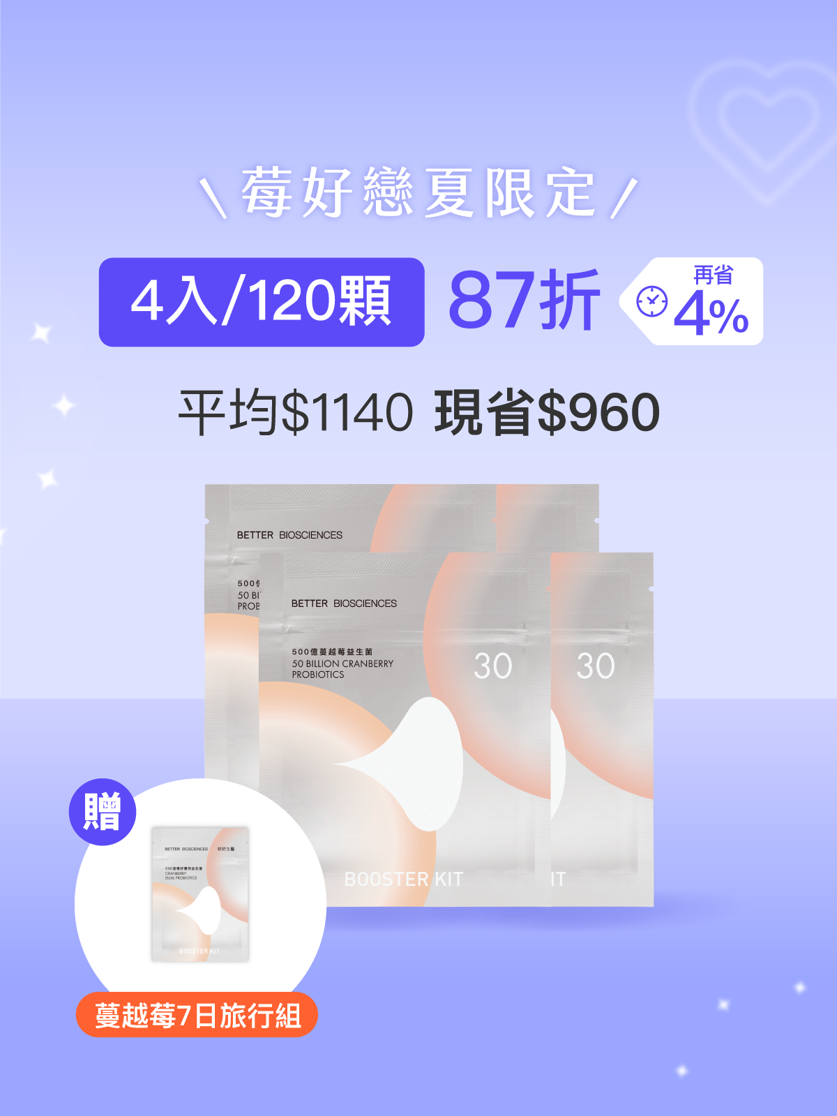 【好組合】500億蔓越莓益生菌補充包＿4入組（共120顆）