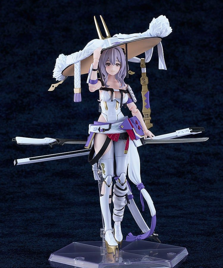 Max Factory Figma - No 640 紅蓮《勝利女神: 妮姬》