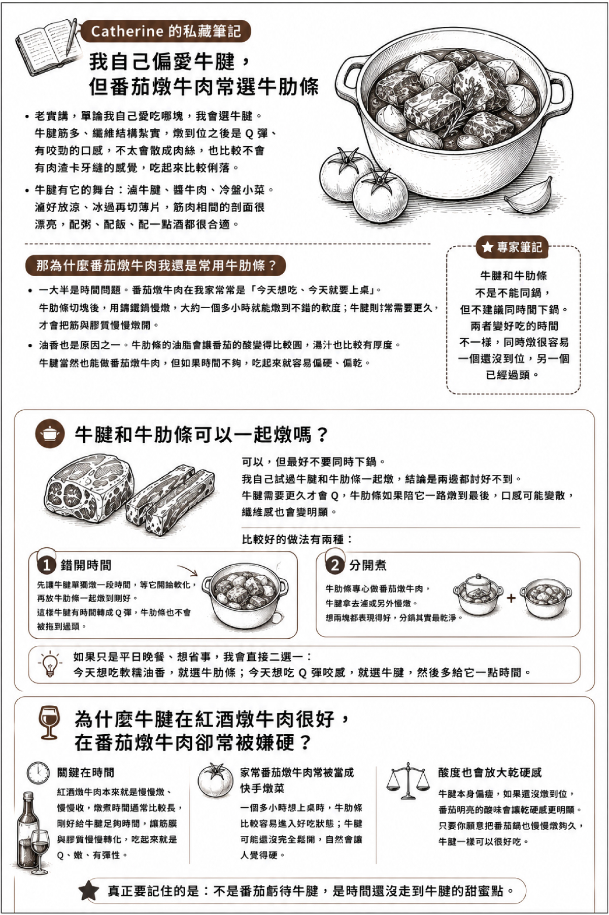 鑄鐵鍋番茄燉牛肉牛肋條煎上色步驟