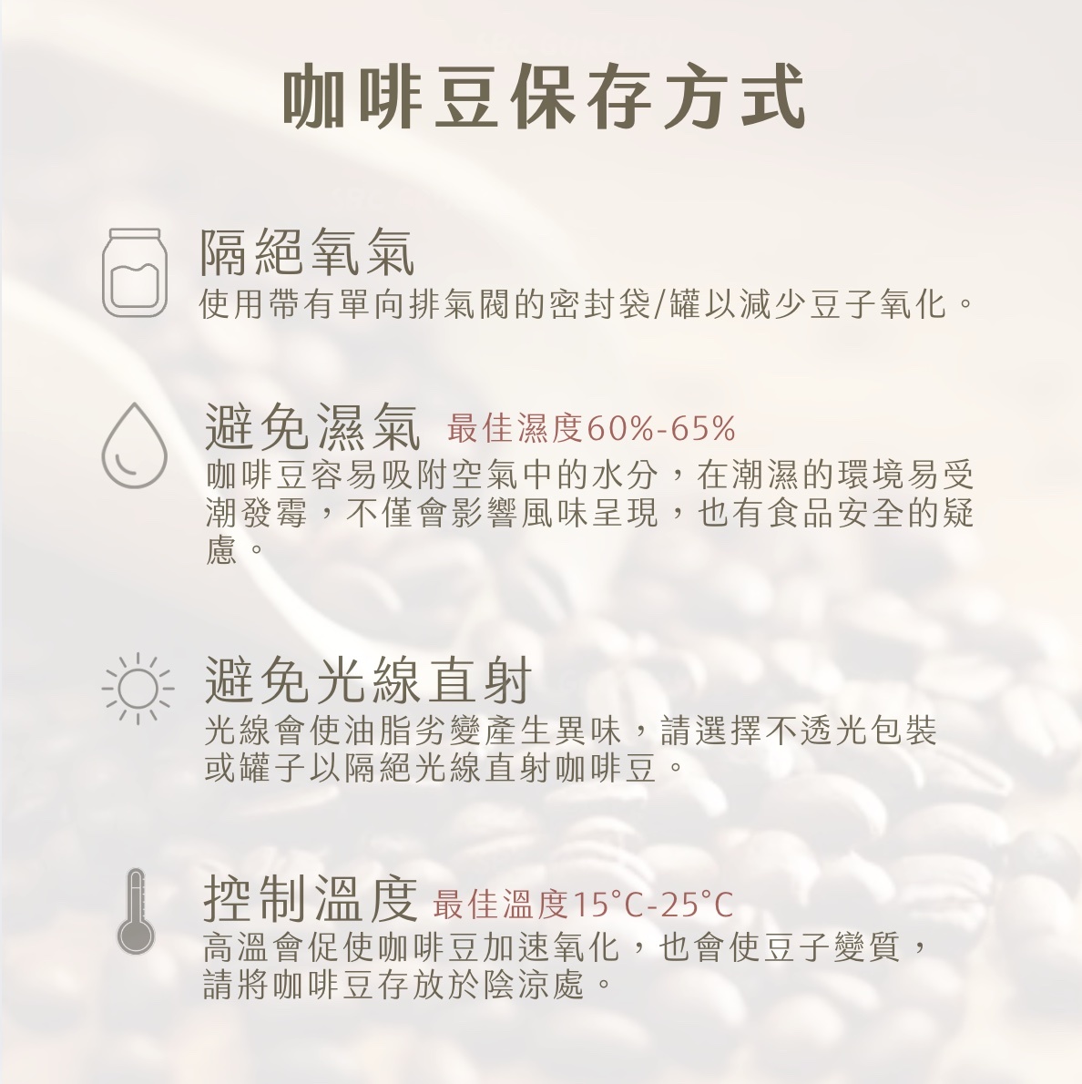 【即將抵台】％arabica 咖啡豆專用儲豆罐