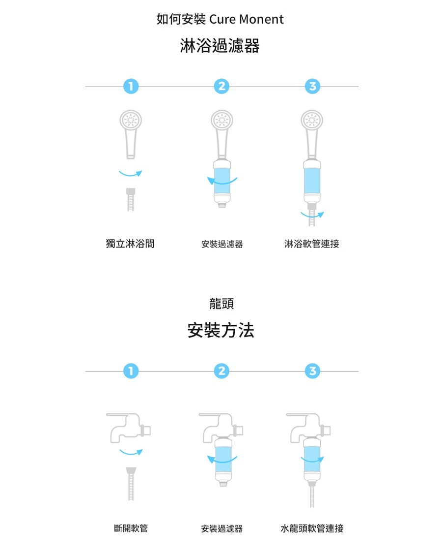 CURE MONENT 淋浴過濾器系列 Shower Filter - 2款選擇