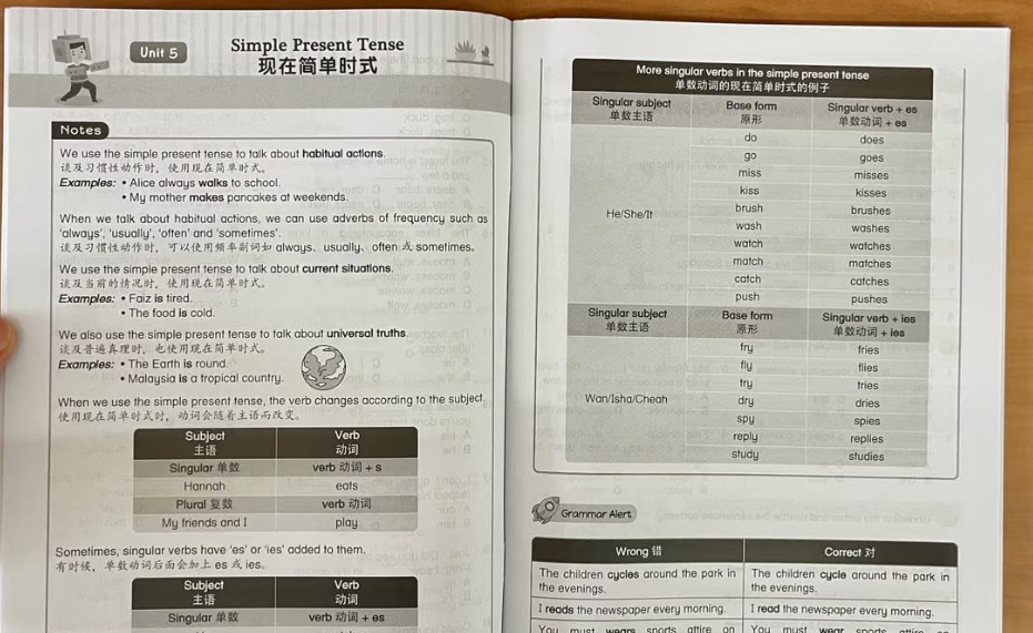 EPH一步一步来英文语法练习