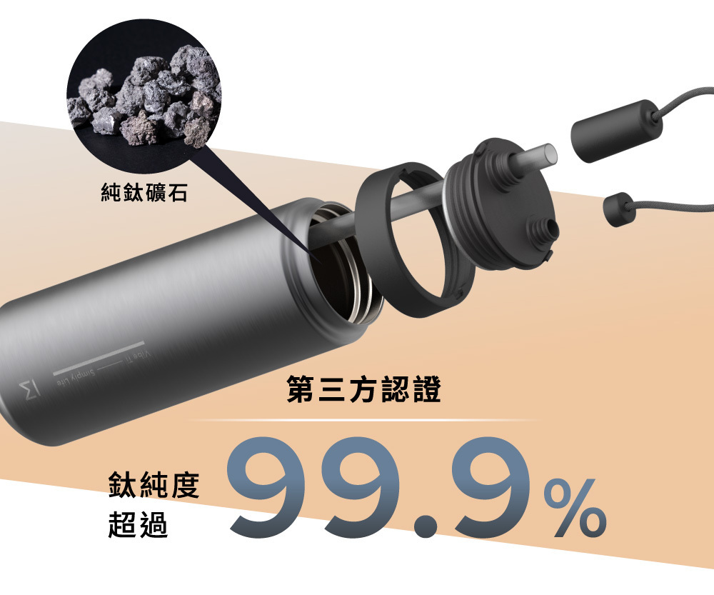 WOKY 遛遛杯 750ml