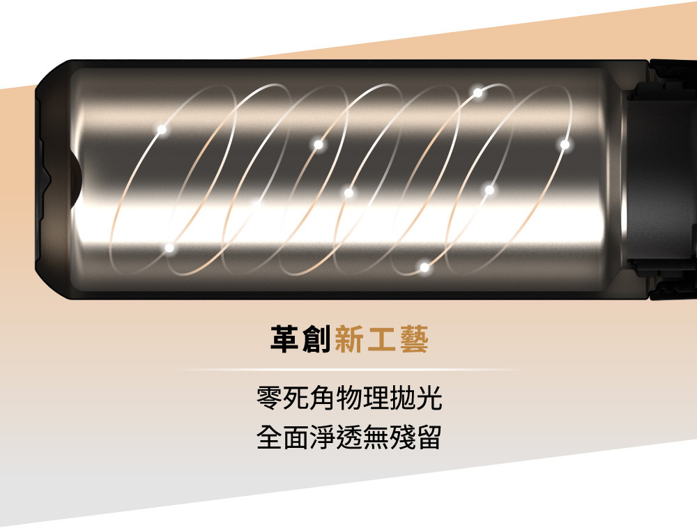 WOKY 遛遛杯 750ml