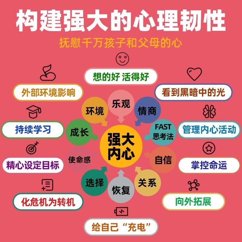 儿童心理健康成长绘本 做内心强大的人 8本